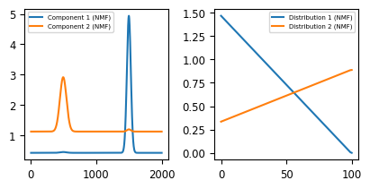 ../_images/toy_NMF.png